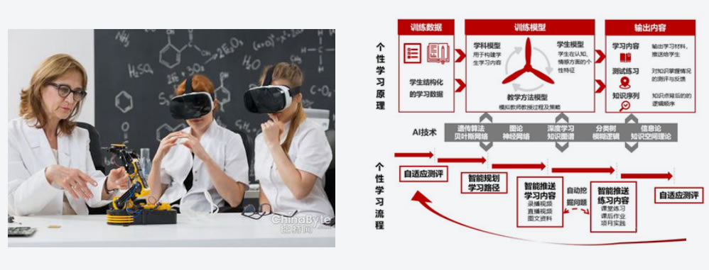 &#21326;&#20159;&#24179;&#21488;&#95;&#21326;&#20159;&#40;&#20013;&#22269;&#41;