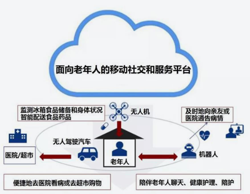 华亿平台_华亿(中国)
